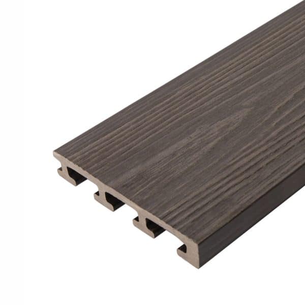 Eva-tech IS Dual Tone Starter Board