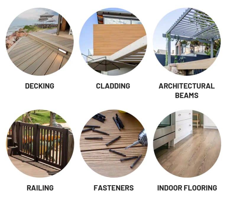Composite Product Range Composite Decking Material EvaLast SA